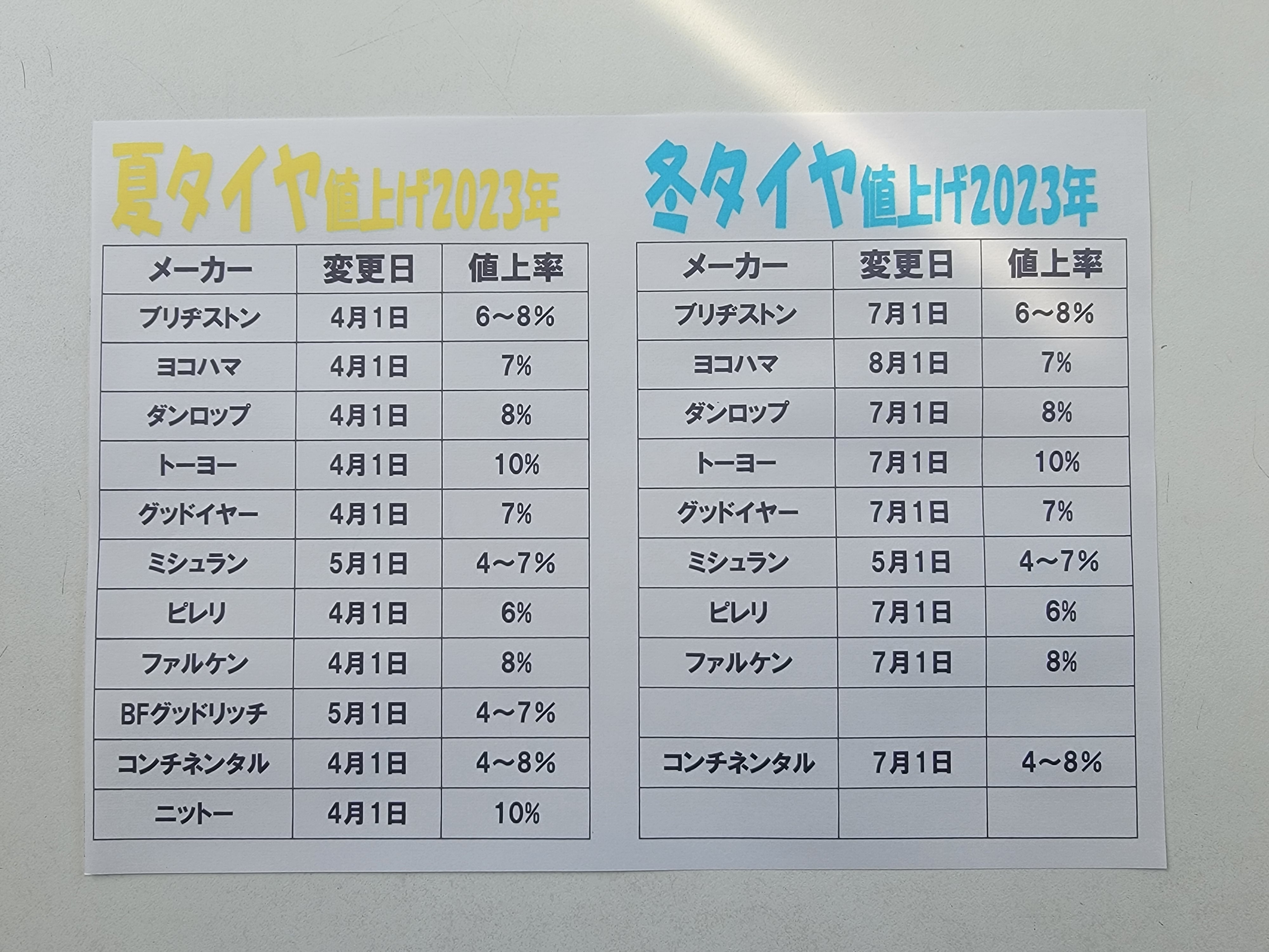 来週から値上げ！早い者勝ち！売り切り！